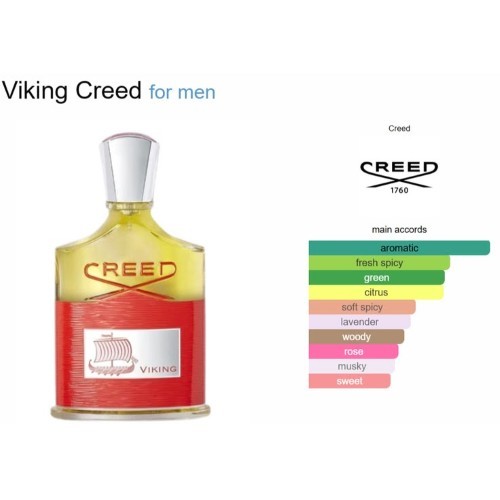 عطر ادو پرفیوم کرید مردانه وایکینگ 100 میل