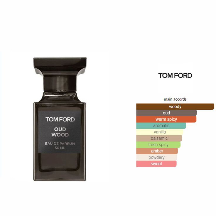 عطر ادو پرفیوم تامفورد (تام فورد) مردانه عود وود 50 میل
