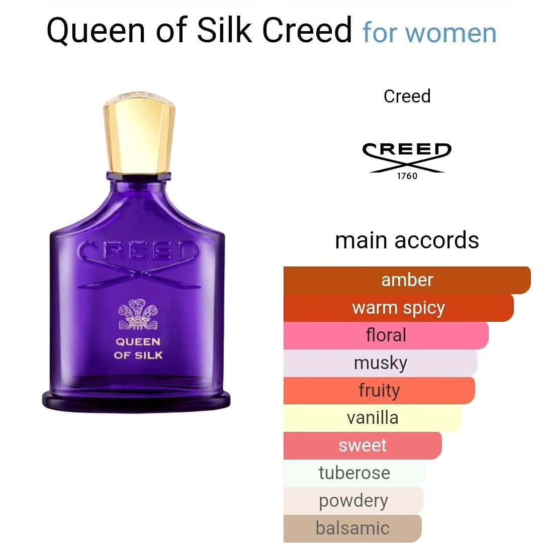 عطر ادو پرفیوم کرید زنانه کویین آف سیلک 75 میل